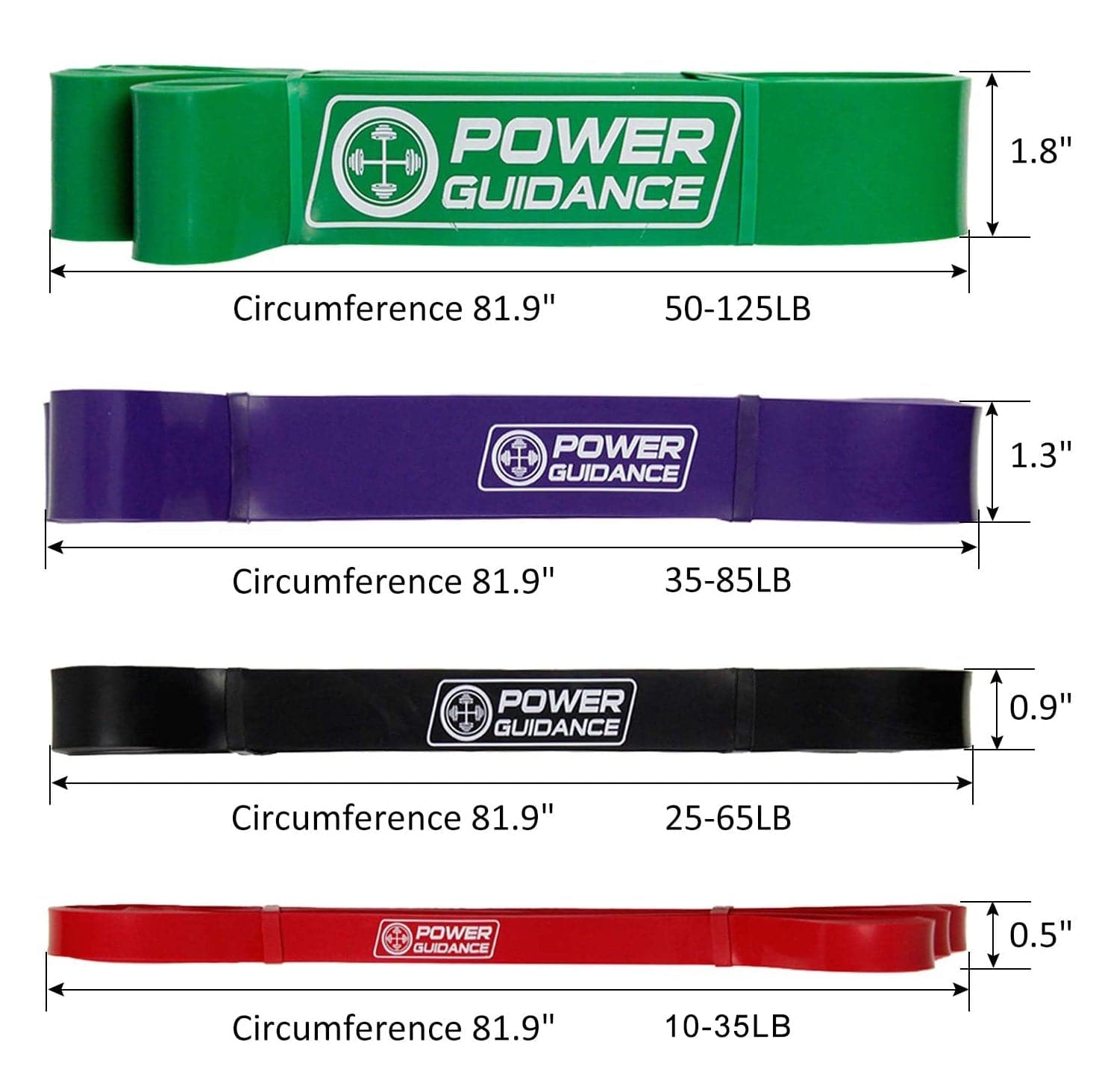 POWER GUIDANCE Resistance Bands POWER GUIDANCE