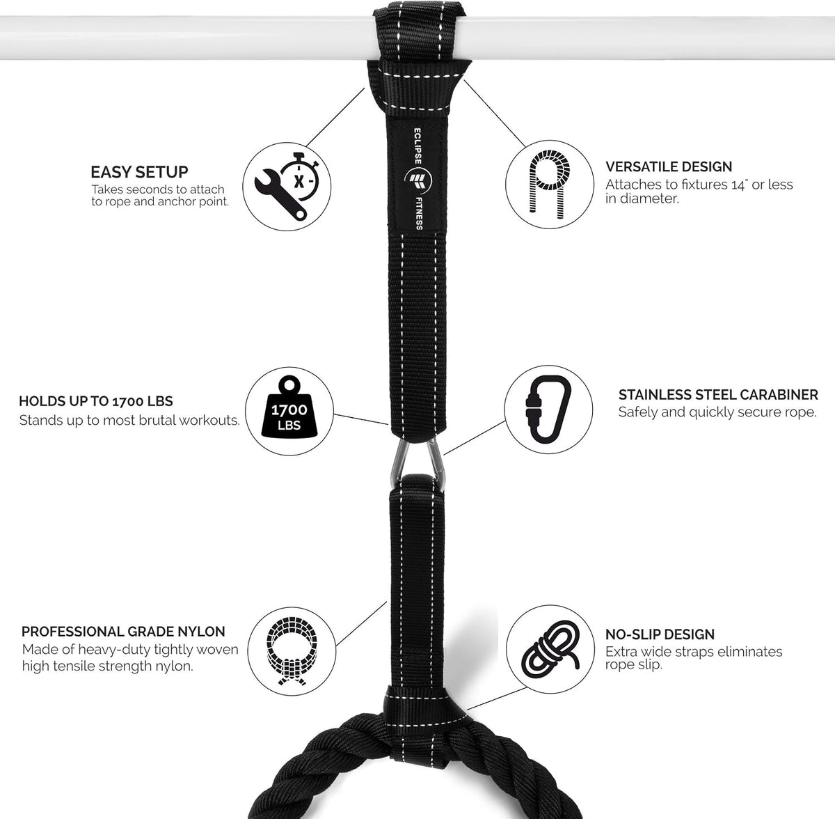 POWER GUIDANCE Battle Rope Anchor Strap Kit with Carabiner POWER GUIDANCE