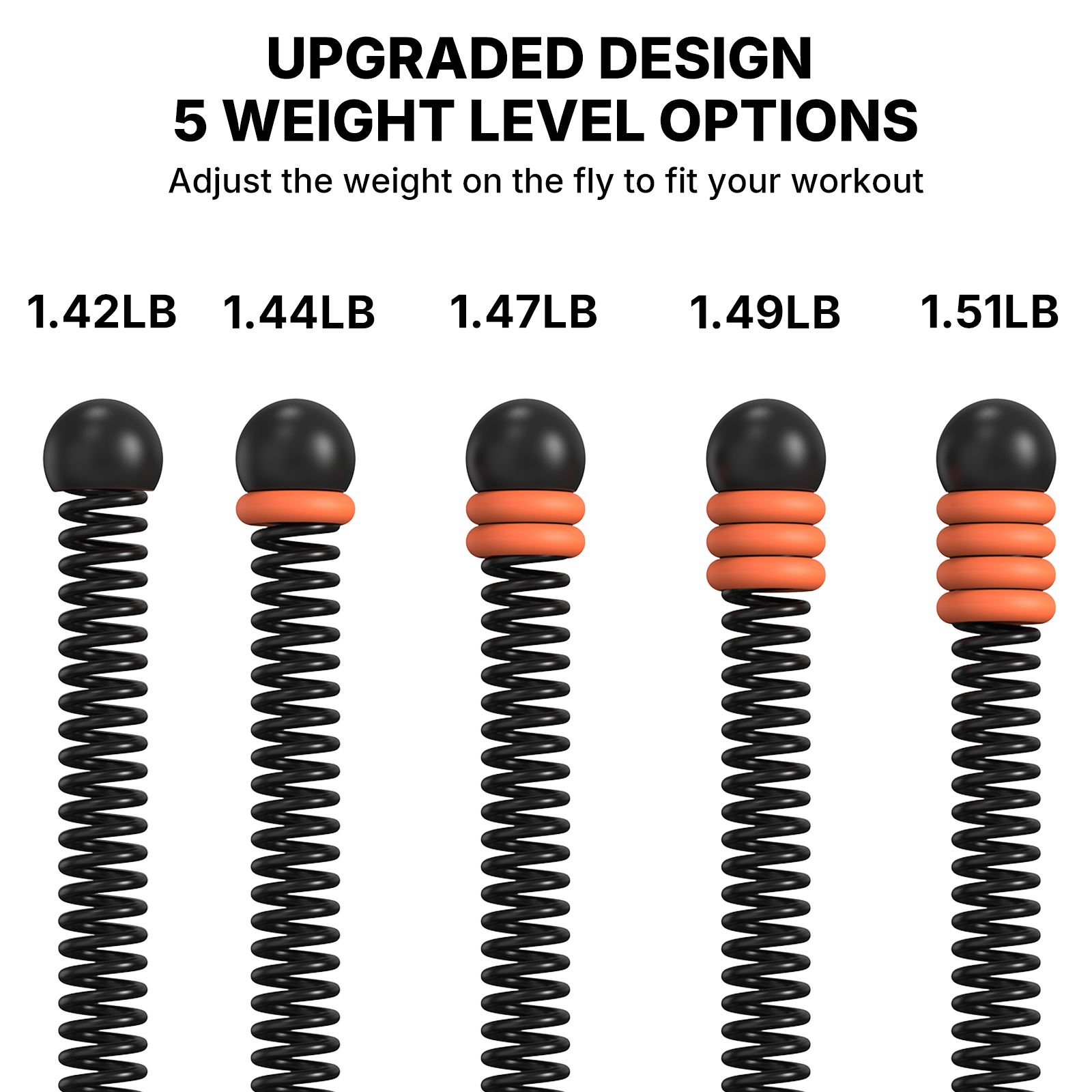 POWER GUIDANCE Ropeless Battle Ropes | Adjustable Weighted POWERGUIDANCE
