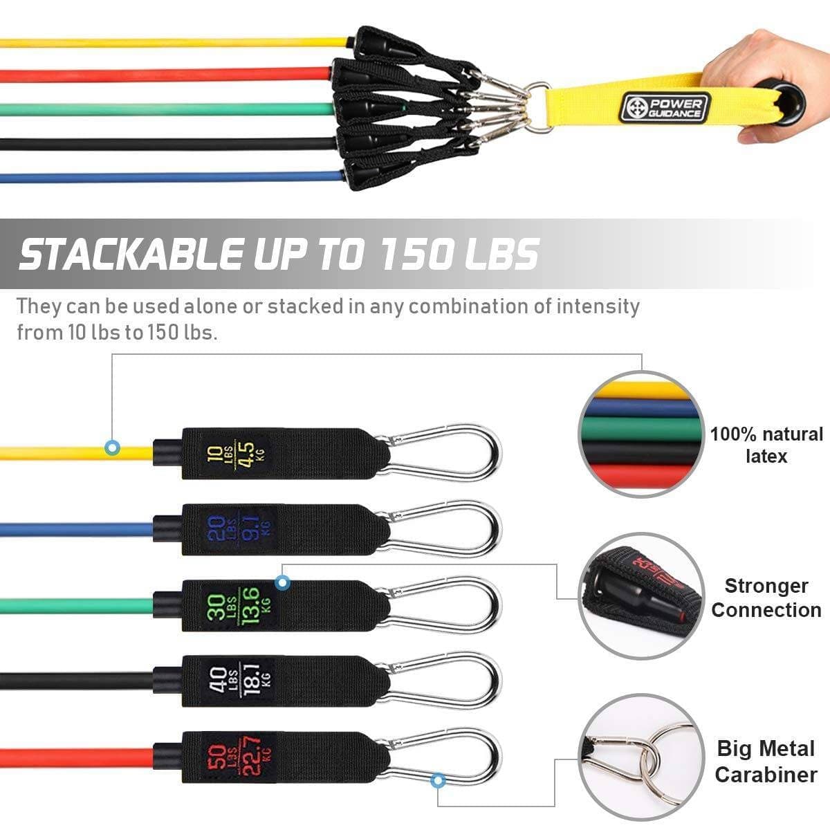 POWER GUIDANCE 18 Pcs Resistance Bands Set POWER GUIDANCE