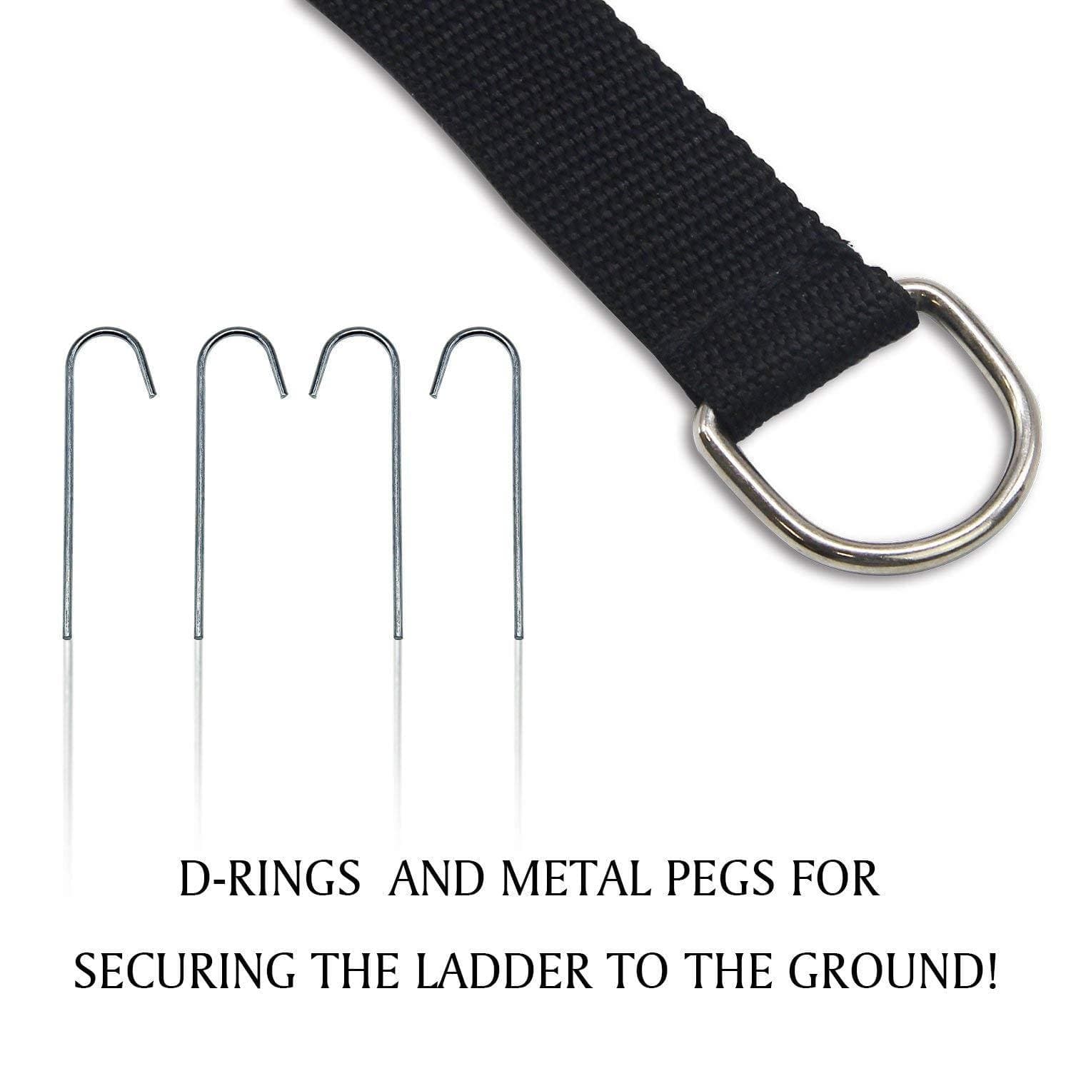 Products – POWERGUIDANCE